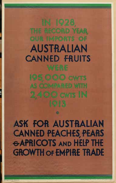 Australian Canned Fruits
